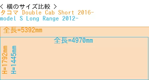 #タコマ Double Cab Short 2016- + model S Long Range 2012-